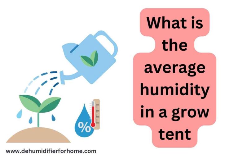 What is the average humidity in a grow tent